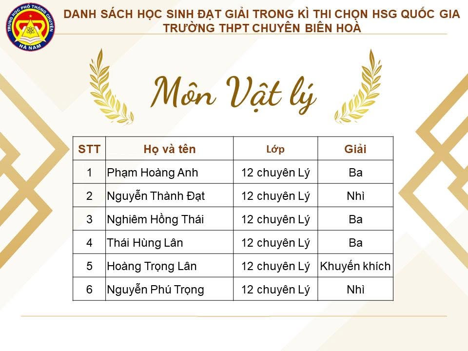 Ảnh 2