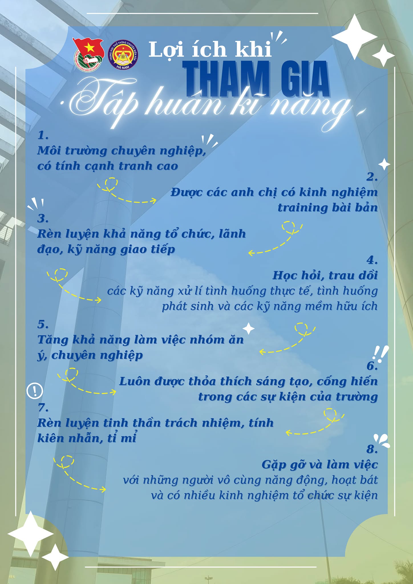 Ảnh 1