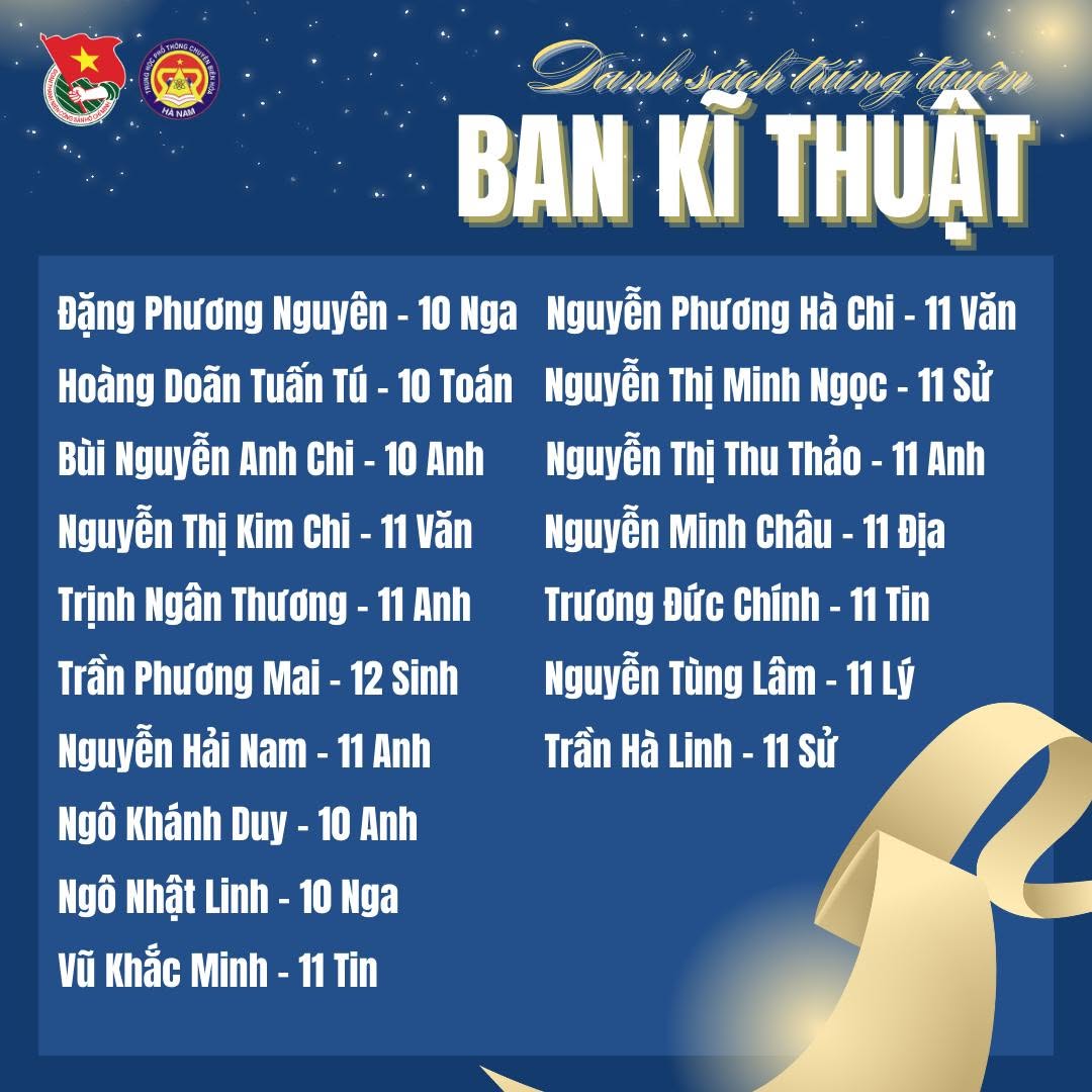 Ảnh 1