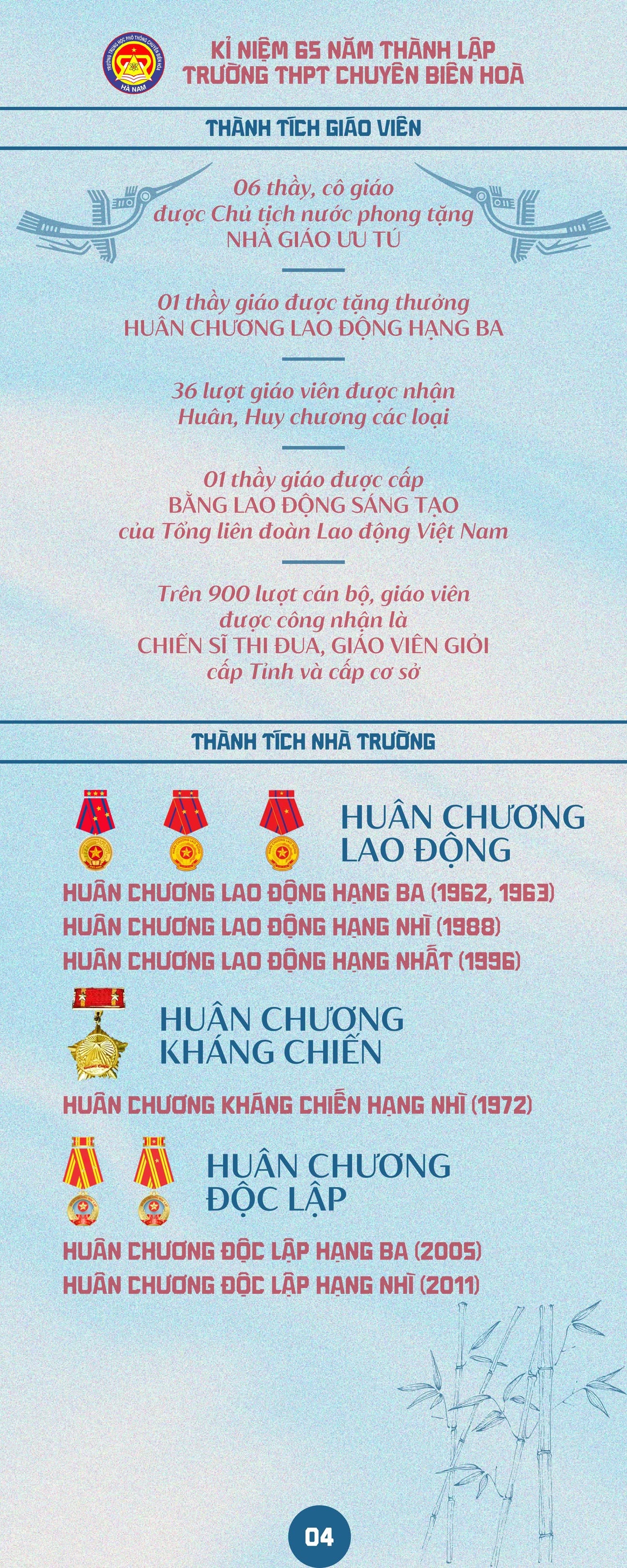 Ảnh 4