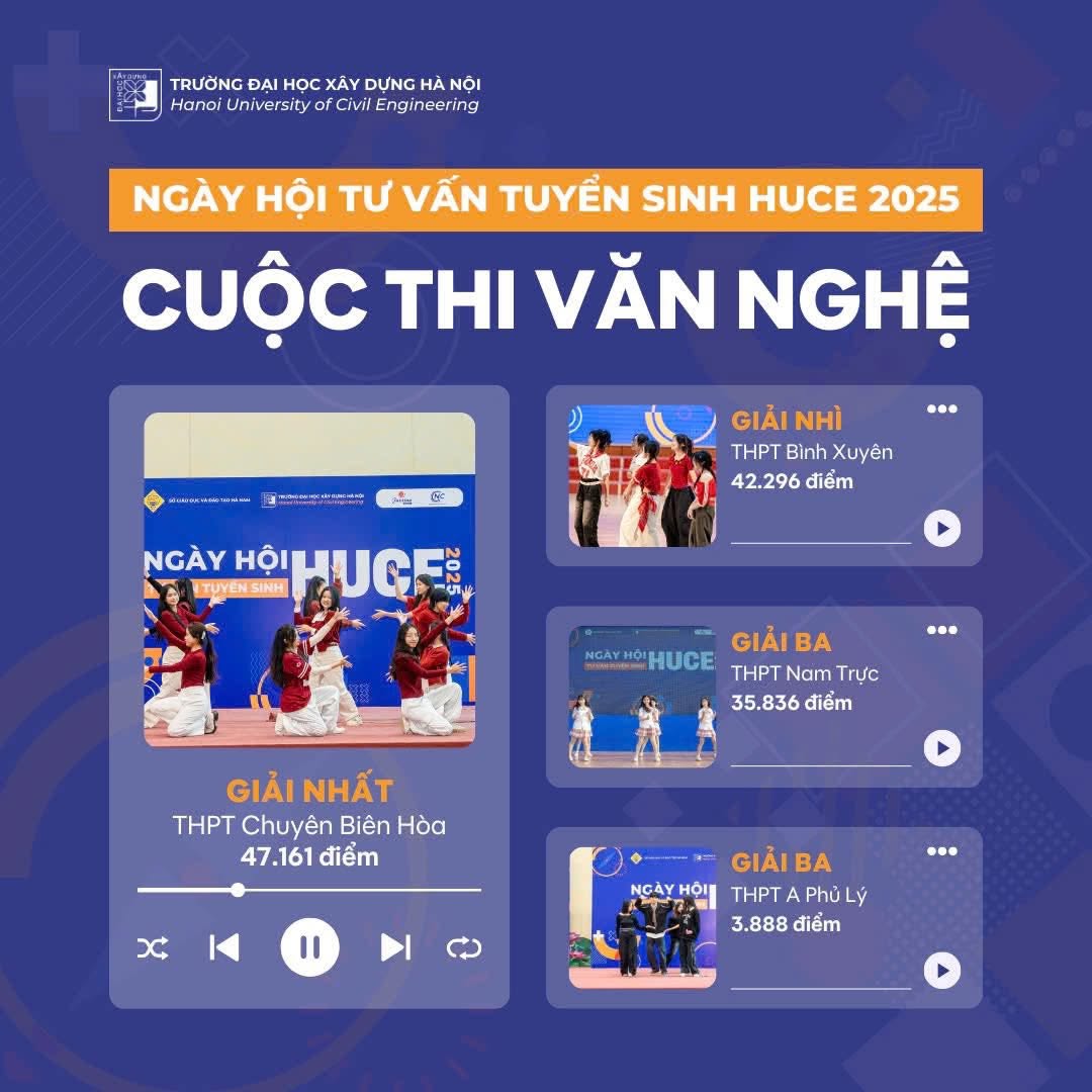 Ảnh 1