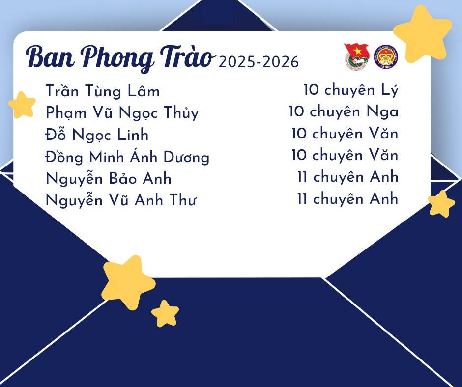 Ảnh 2