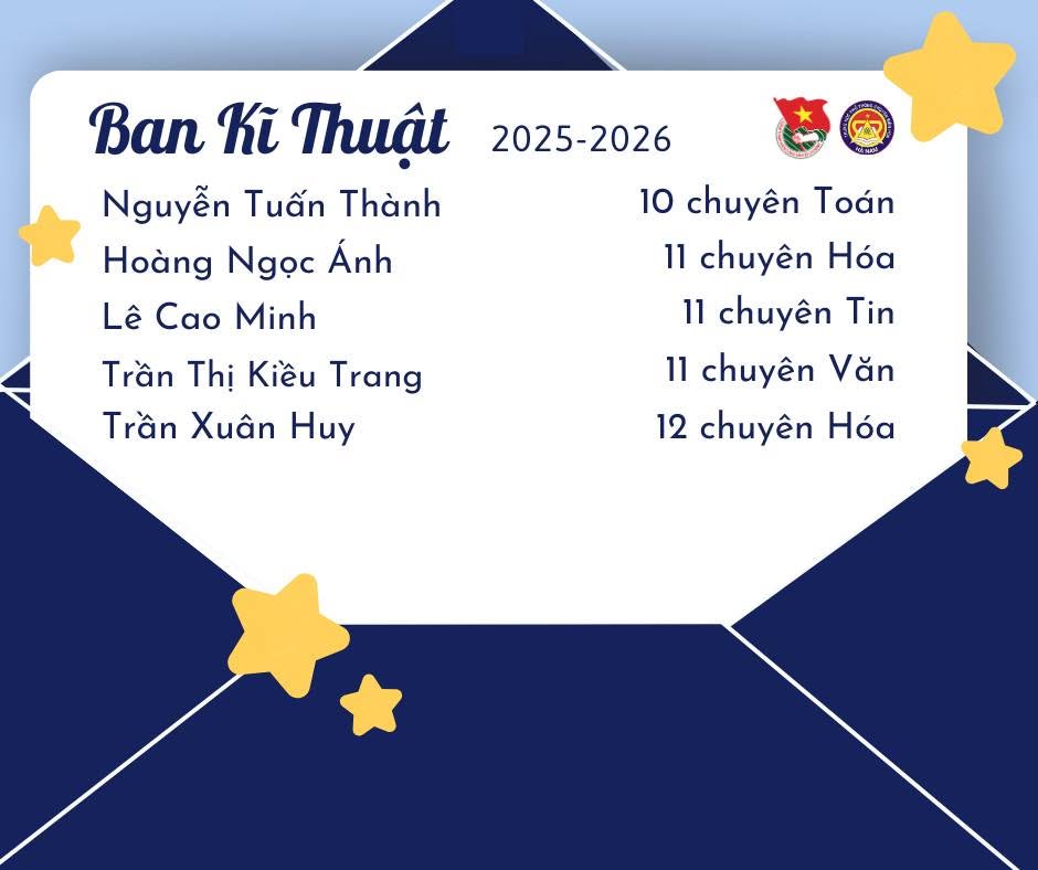 Ảnh 5