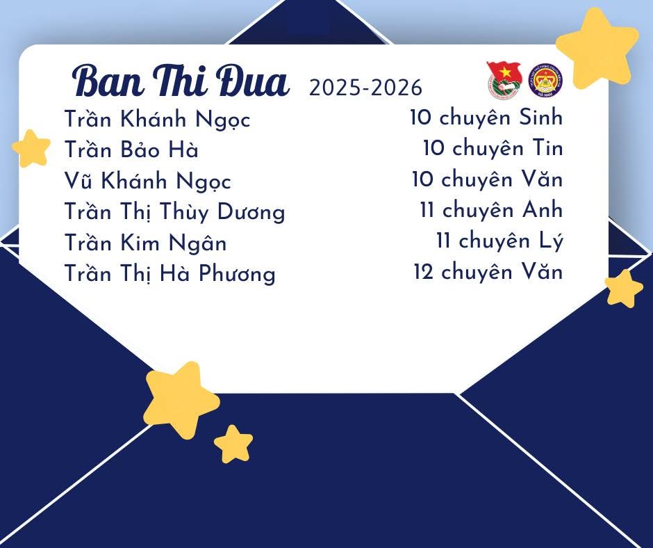 Ảnh 1