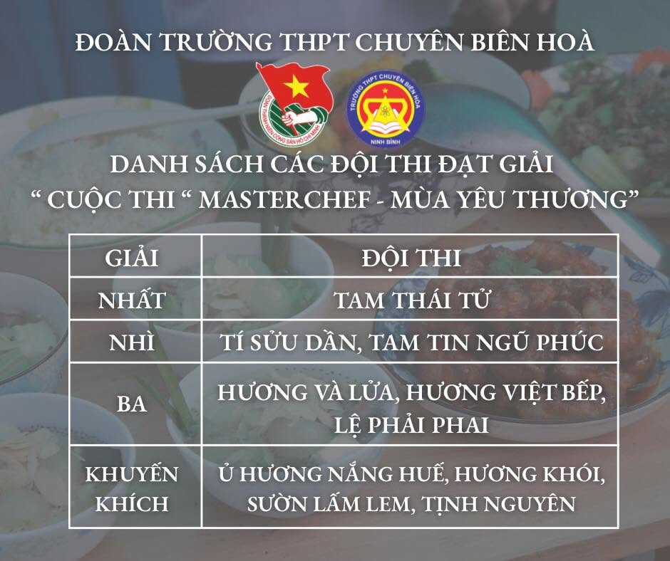 Ảnh 1