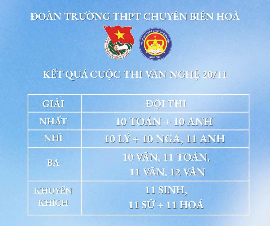 Ảnh 1