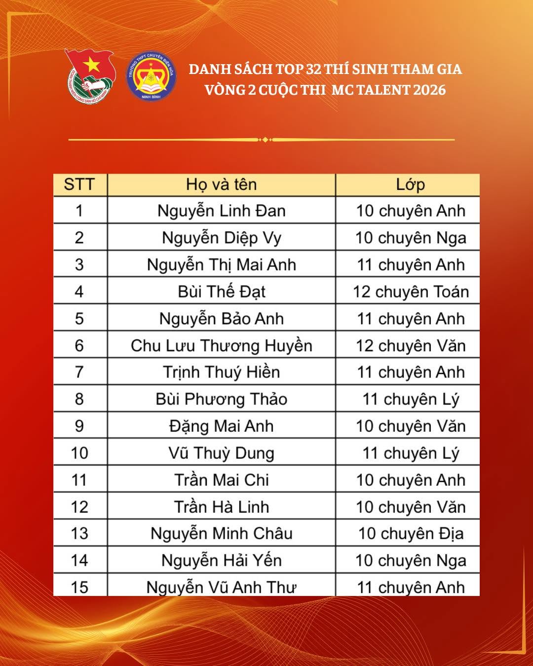 Ảnh 1