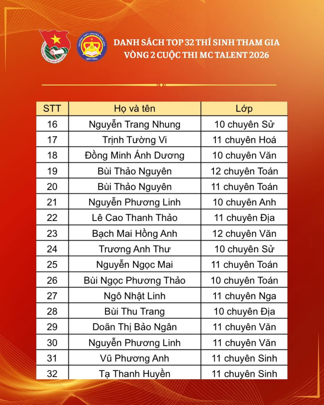 Ảnh 2