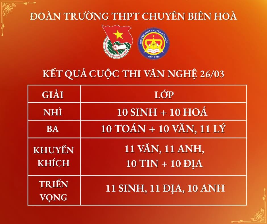 Ảnh 1
